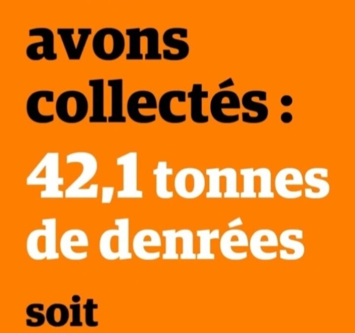 Chiffres Collecte Régionale 03/04 Mai 2024